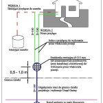 schemat4